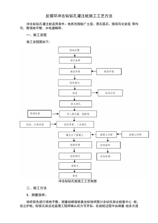 反循环冲击钻钻孔灌注桩施工工艺方法