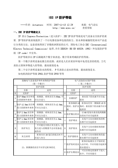 IEC IP防护、防爆等级