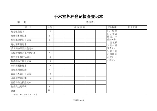 手术室各种登记检查登记本