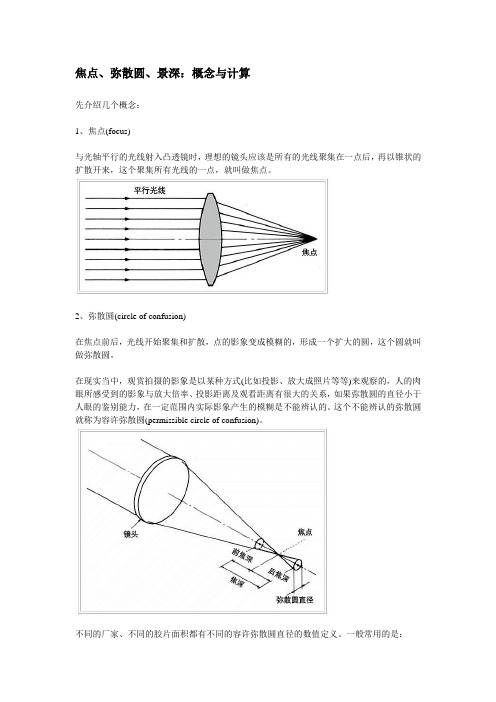 焦点、弥散圆、景深：概念与计算