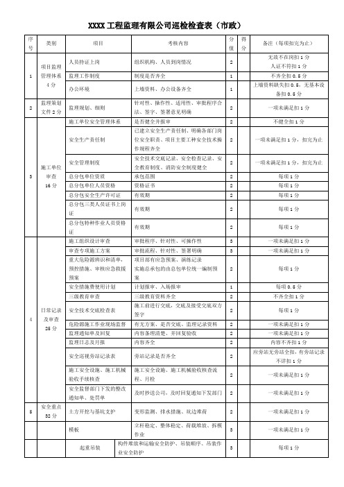 监理巡检检查表(市政)