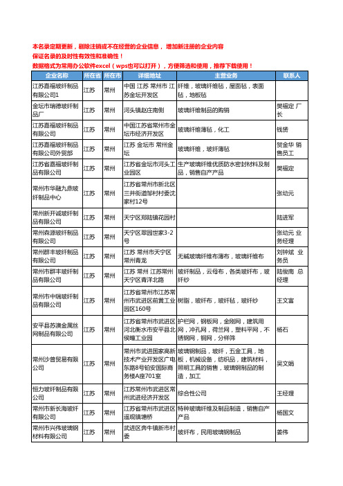 2020新版江苏省常州玻纤制品工商企业公司名录名单黄页大全41家