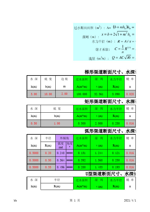 水力计算表(梯形、矩形)