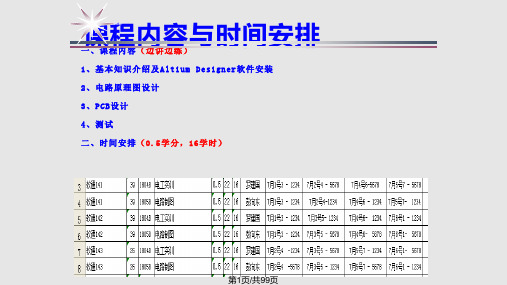 电路制图PPT课件