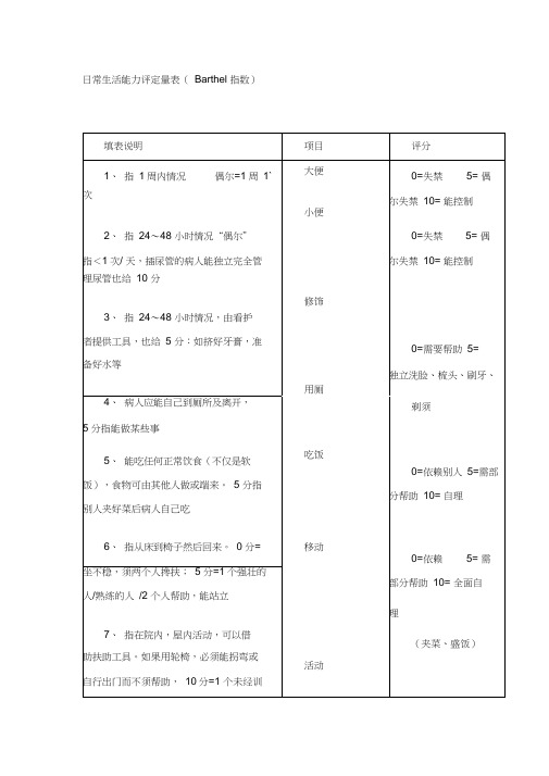 日常生活能力评定量表