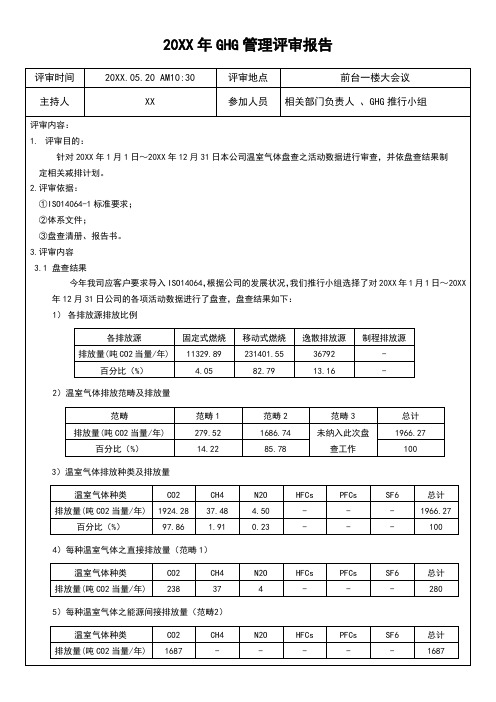 ISO14064-1温室气体GHG管理评审报告