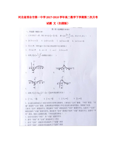 高二数学下学期第二次月考试题文扫描版