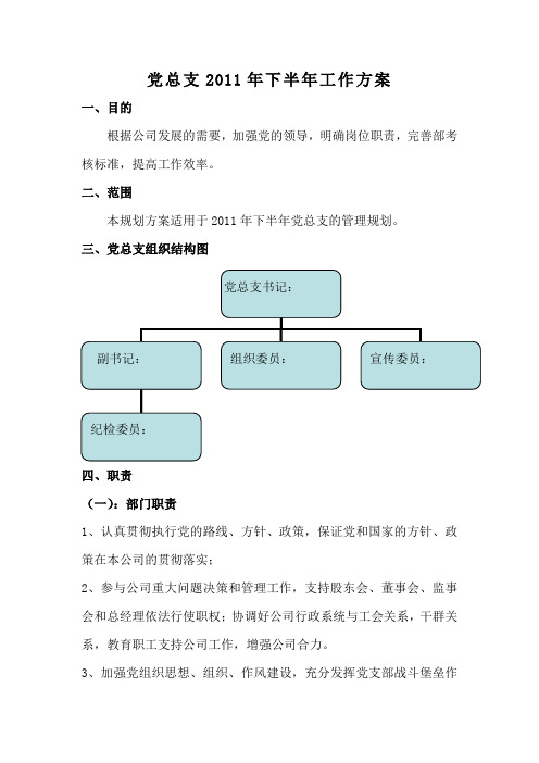 党支部人员构架及职责