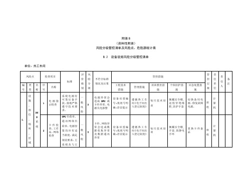 热工车间风险分级管控清单及风险点、危险源统计表(B.2设备设施风险分级管控清单)