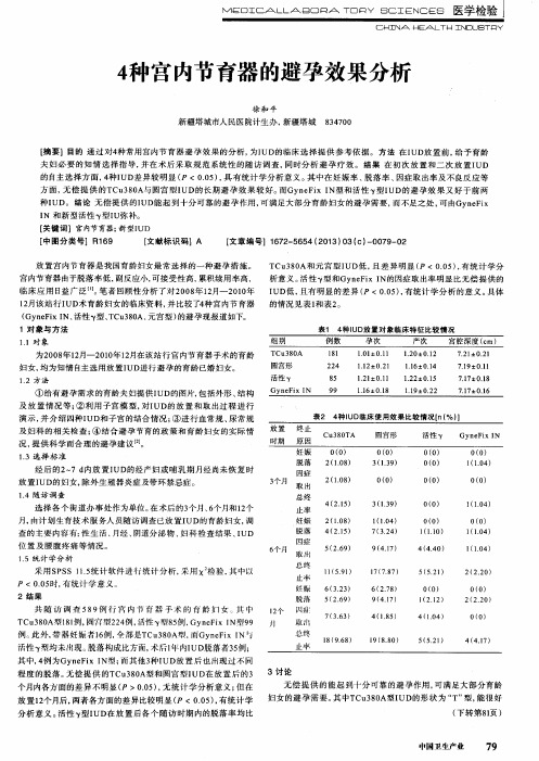 4种宫内节育器的避孕效果分析