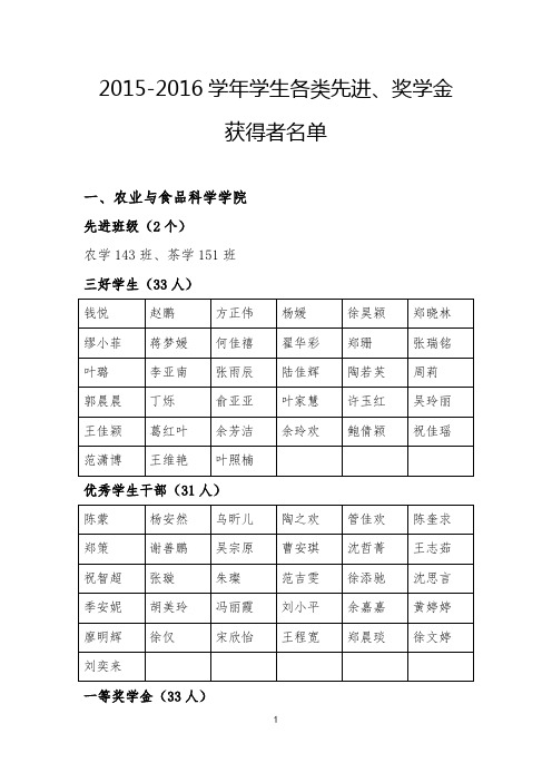 2012016学学生各类先进奖学金