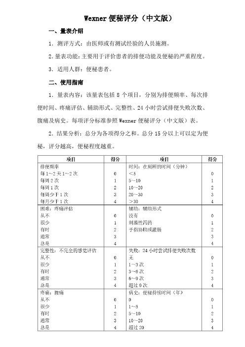 Wexner便秘评分(中文版)