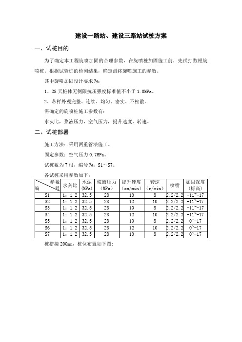 旋喷桩试桩方案2