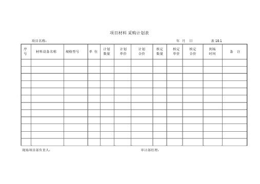 项目材料采购计划表