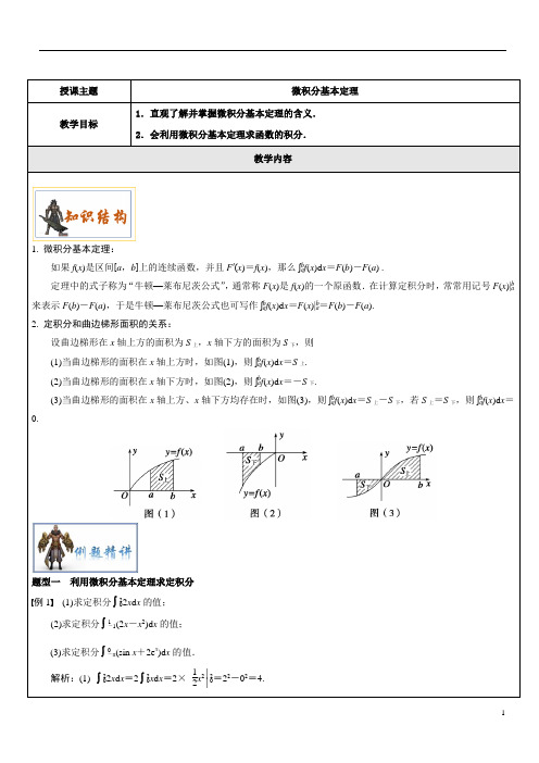 1.8微积分基本定理