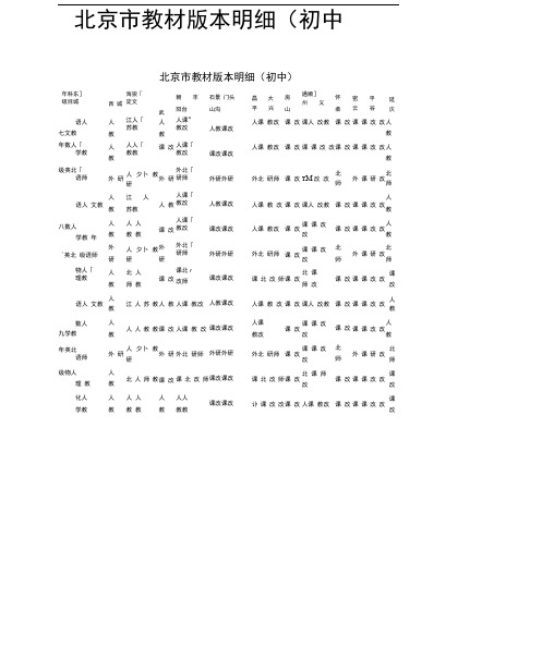 北京市初中教材版本明细