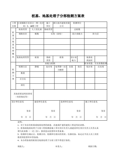 桩基、地基处理子分部检测方案表