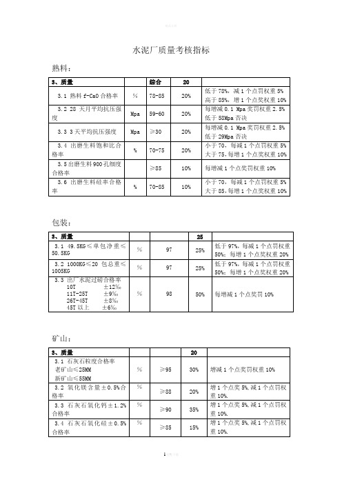 水泥厂质量考核指标