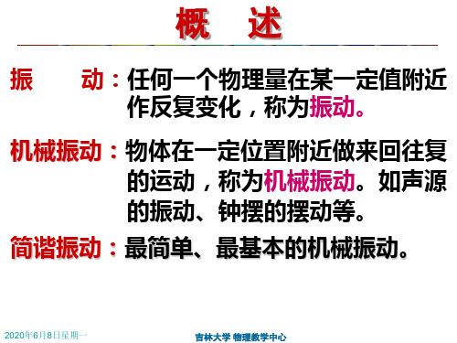 吉林大学基础物理课件