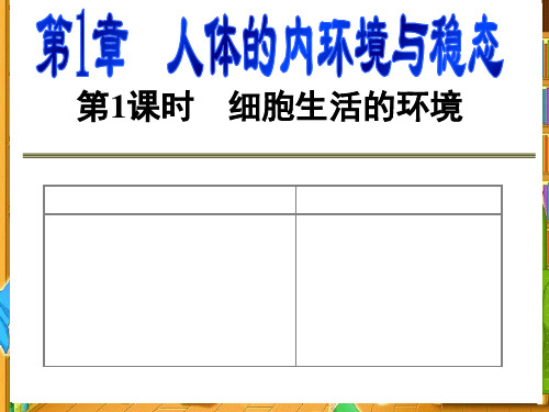 一轮复习细胞生活的环境(最全最新)(课堂PPT)