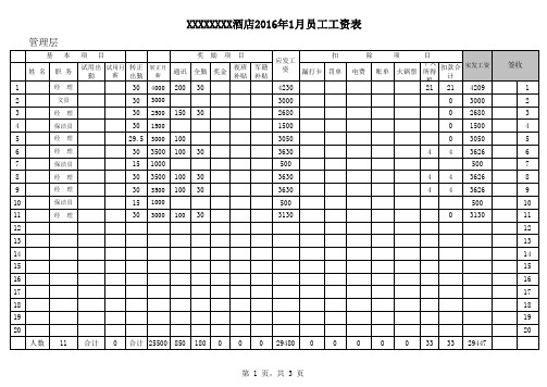 酒店工资表模板