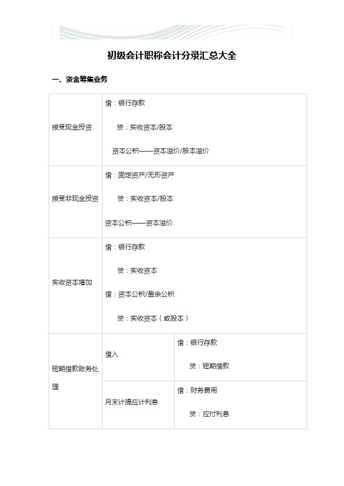 2019初级会计职称会计分录汇总大全【精品文档】