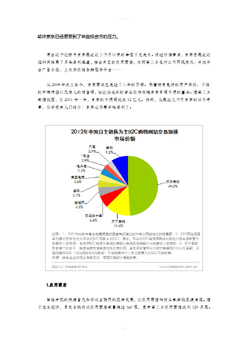 京东商城八个赢利爆点分析