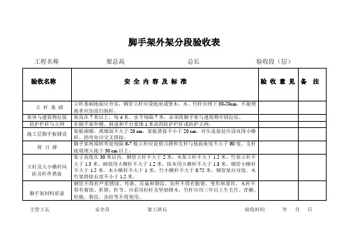 脚手架外架分段验收表