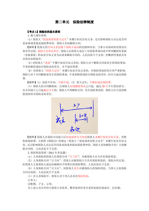 中级《经济法》第二单元  保险法律制度