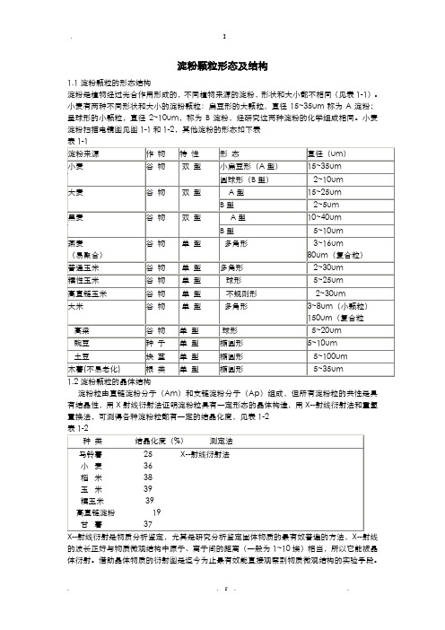 淀粉颗粒形态及结构