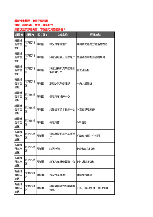 新版新疆维吾尔自治区阿克苏地区拜城县汽车维修企业公司商家户名录单联系方式地址大全17家