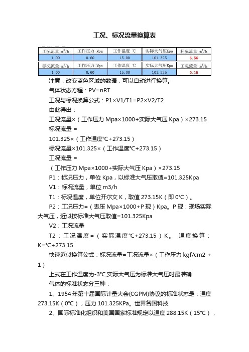 工况、标况流量换算表