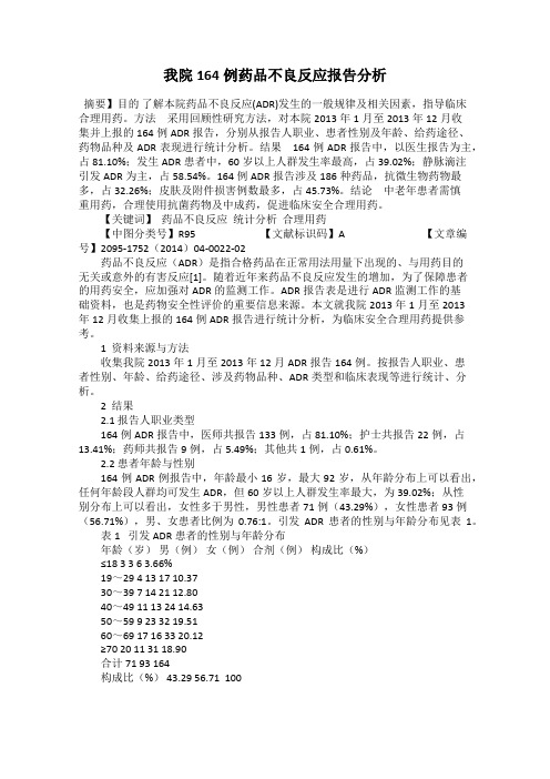 我院164例药品不良反应报告分析