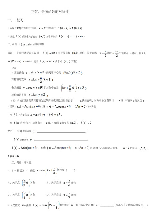 正弦、余弦函数的对称性