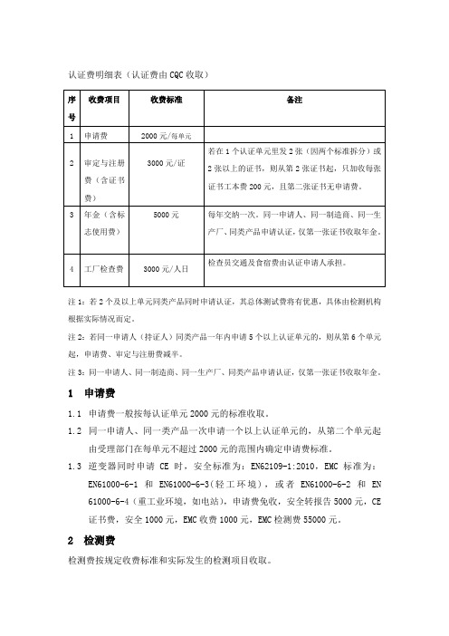 CQC收费明细