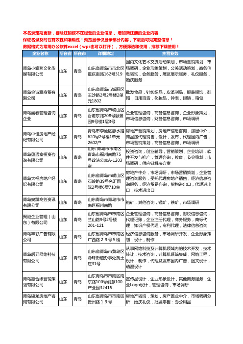 新版山东省青岛市场调研咨询工商企业公司商家名录名单联系方式大全53家