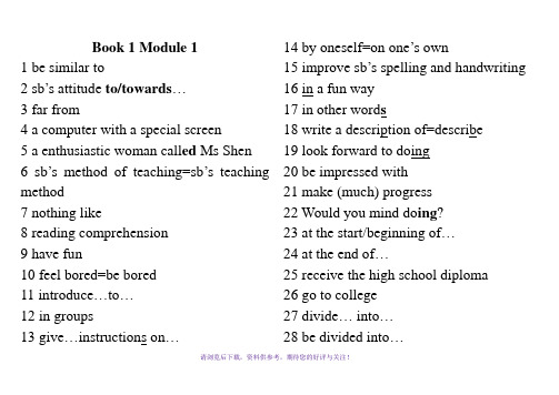 外研版高一英语必修一Module1-6知识点总结