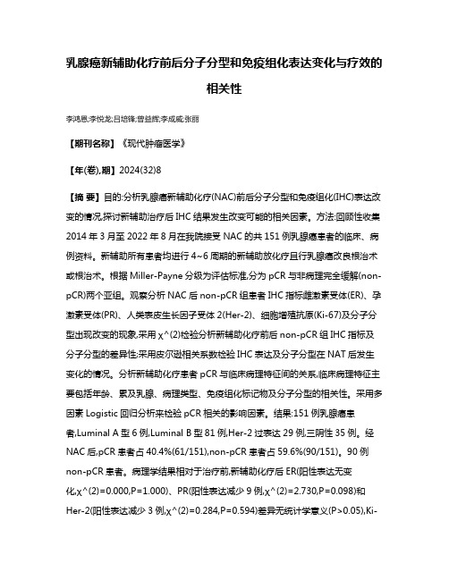 乳腺癌新辅助化疗前后分子分型和免疫组化表达变化与疗效的相关性