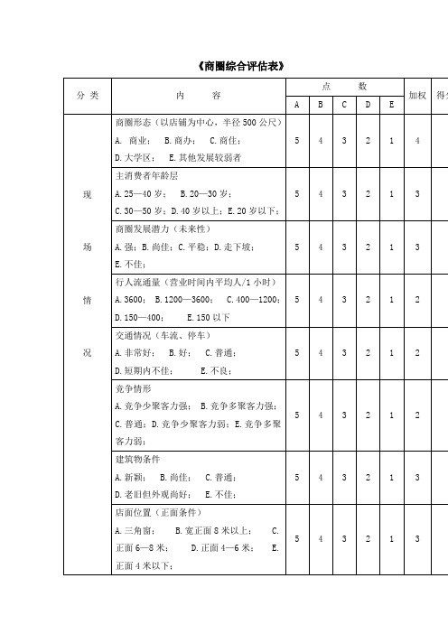 商圈综合评估表