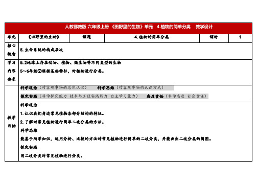 2024年人教鄂教版六年级科学上册 4.植物的简单分类(教案)