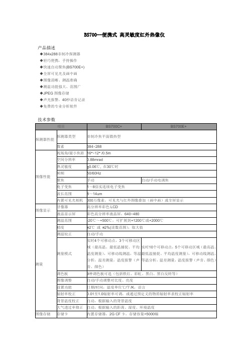 香港百特BS700--便携式 高灵敏度红外热像仪