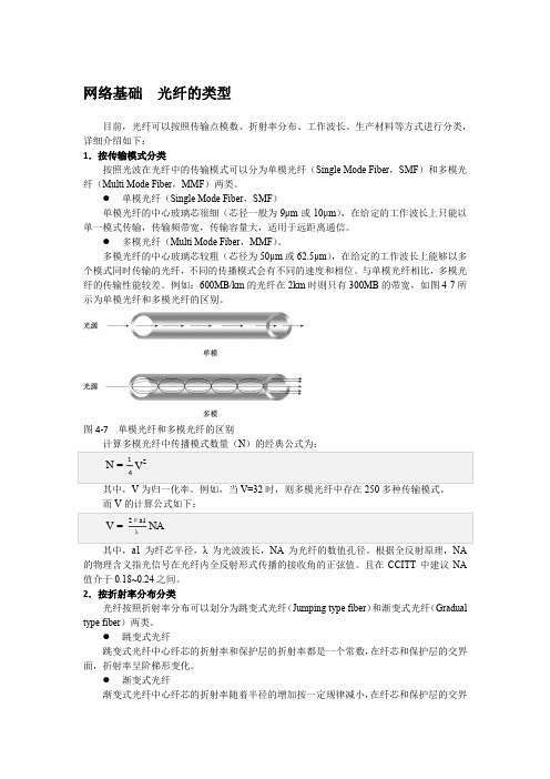 网络基础 光纤的类型