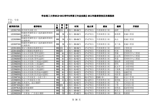 华东理工大学2012-2013学年2学期2011年级专业实践奉贤校区的实践课程表