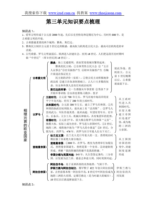 八年级历史与社会上知识要点梳理