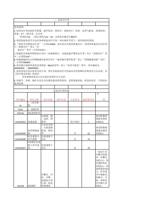 2004版重庆市医疗服务价格(试行)