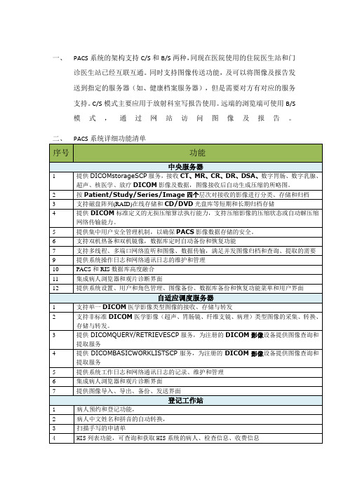 PACS系统功能及参数