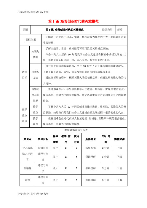 配套K12八年级历史下册第二单元建设之路的曲折探索第8课艰苦创业年代的英雄模范教案1北师大版