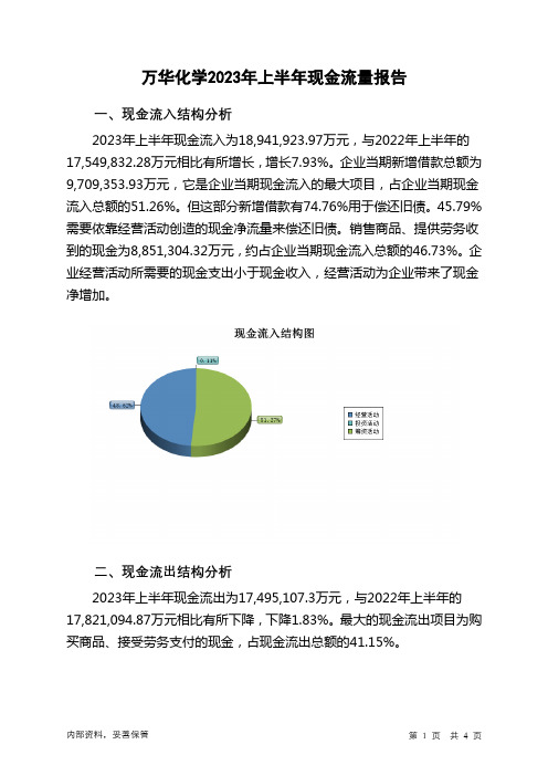 600309万华化学2023年上半年现金流量报告