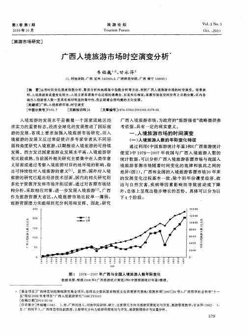 广西入境旅游市场时空演变分析