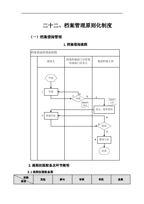 档案管理标准化制度